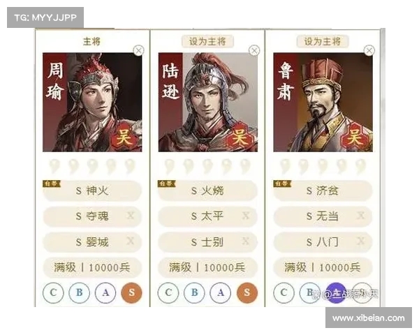 新手三国志:武将升级攻略 新手三国志:武将升级攻略