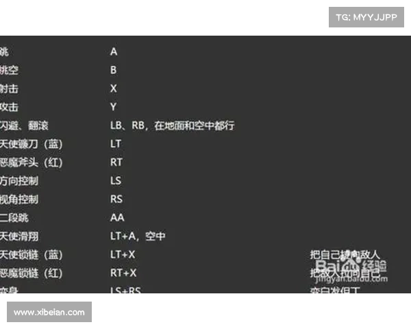 鬼泣1手柄连接教程,轻松玩转游戏 鬼泣1手柄连接教程,轻松玩转游戏