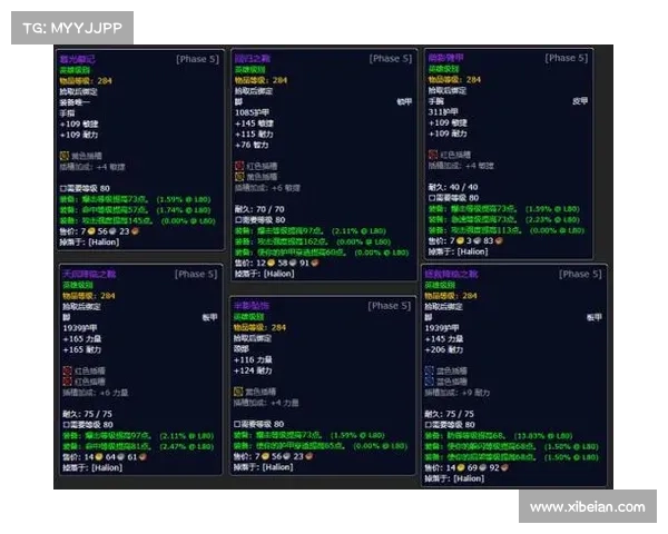 魔兽世界怀旧服装备捡取攻略 魔兽世界怀旧服装备捡取攻略